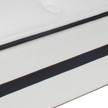 Load image into Gallery viewer, KASTEL Mattress Landhill Beds